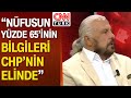 Kemal Kılıçdaroğlu seçmen bilgilerini kimden ve nereden aldı? - Gece Görüşü