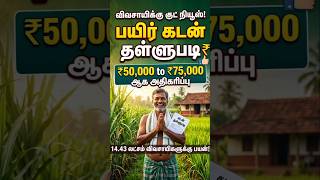 ₹75000 Farm Loan Waiver | 14 Lakh Farmers Benefit,#sathyabhai#shorts#trending #viral#FarmLoanWaiver
