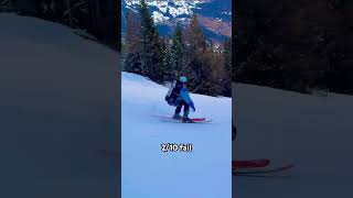 Second Time Skiing
