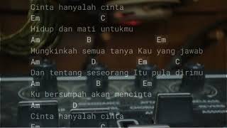 Tentang Seseorang  Anda capo Fret 2 Chord Dan Lirik