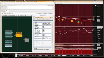 BloodHound Workshop - How to Use the Dorschden Swing Trend Solver