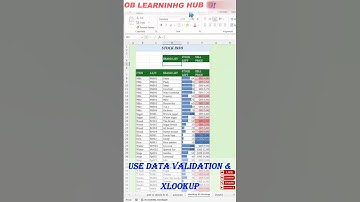 vlookup vs xlookup #excel #shorts #exceltips #microsoft #xlookup