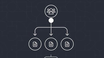 AveriSource | An AI-Powered Modernization Journey