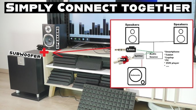 How to add a Subwoofer to any TV or Soundbar 