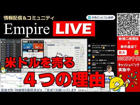 FX実践解説、米ドルを売る「４つの理由」（2026年4月15日)