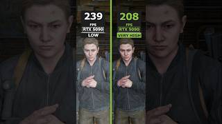 The LAST OF US PART 2 vs RTX 5090 - Graphics Test