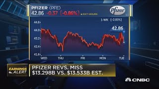 Pfizer posts mixed quarter