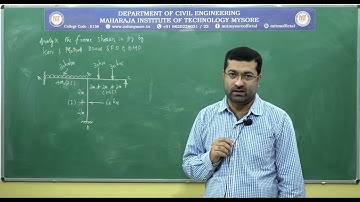 Problem 5: Analysis of  T frame using kani