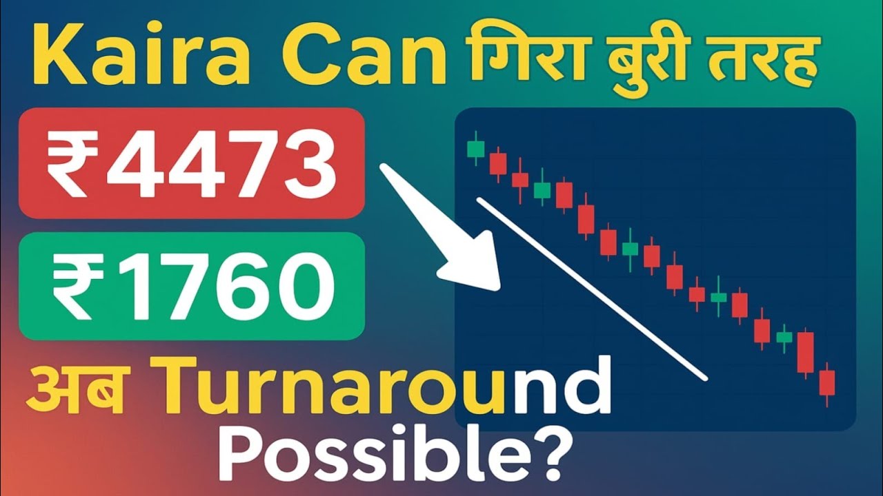 "Kaira Can गिरा बुरी तरह – ₹4473 से ₹1760, अब Turnaround Possible?"