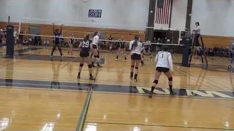 Stephanie Cornwell #13 (Highlights) Volleyball Set...