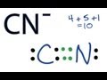Valence Electrons and Ion Types