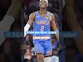 What If SGA Was Never Traded From the Clippers