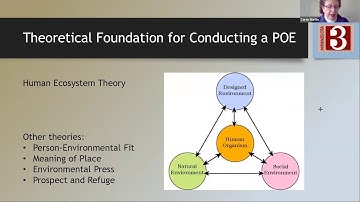B3 Buildings: Post-Occupancy Evaluation Findings Inform Future Design Outcomes