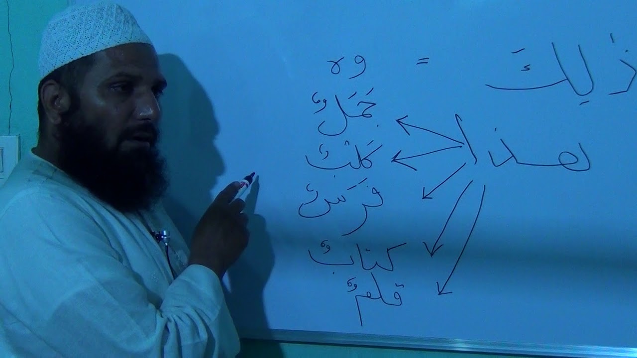 Mufradat Mufradat