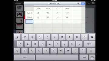 Keynote Part V: Working with Tables, Charts, and Shapes