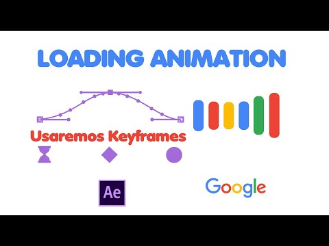 Animaciones basicas con capas de formas After Effects No Plugins