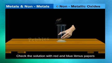 Metals and Non Metals | Class 8th CBSE Chemistry | NCERT | CBSE Syllabus | Animated Video