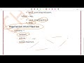 Ch-4 PART-1: Wildlife Census &amp; Population Indices | Counting Animals | ETHOLOGY