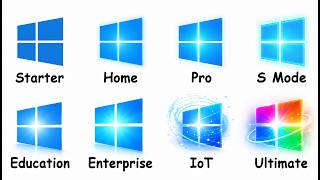 Every Windows Edition Explained in 7 Minutes (2026)