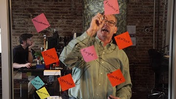 Contraqer: From Chaos to Order