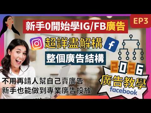 【IG  FB 廣告教學 2025】廣告新手必看！ 輕鬆了解整個整個投放Facebook IG 廣告架構流程 ! 令你也能成為專業廣告Marketer#網路創業 #IG廣告 #FB廣告 (第三集）