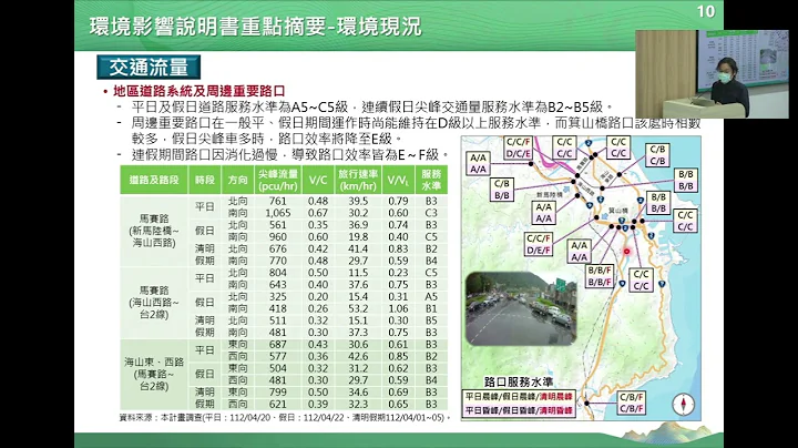 2024/02/20「國道5號銜接蘇花改公路計畫環境影響說明書」專案小組初審會議(直播存檔) - 天天要聞