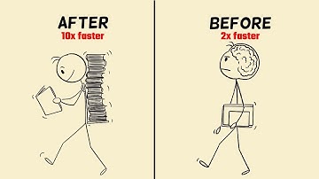 How CIA Spies Learn 10x Faster (Speed Learning Secrets)