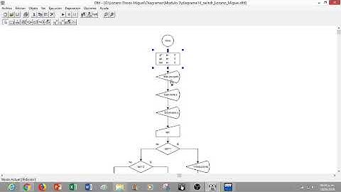 Elaboracion de diagrama en DFD y de programa en DEVC++