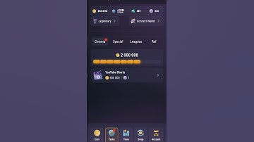 YouTube Shorts TapSwap Code . 2 October TapSwap Code .. #tapswap