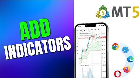 How to Add Indicators in MetaTrader 5 2025?