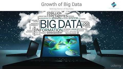 ElasticSearch, LogStash, Kibana ELK #1 - Learn ElasticSearch : Introduction to Big Data