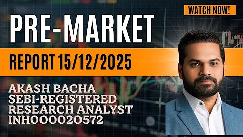 Market Opening Today | GIFT Nifty Signals Weak Start | Pre-Market Analysis 15 Dec