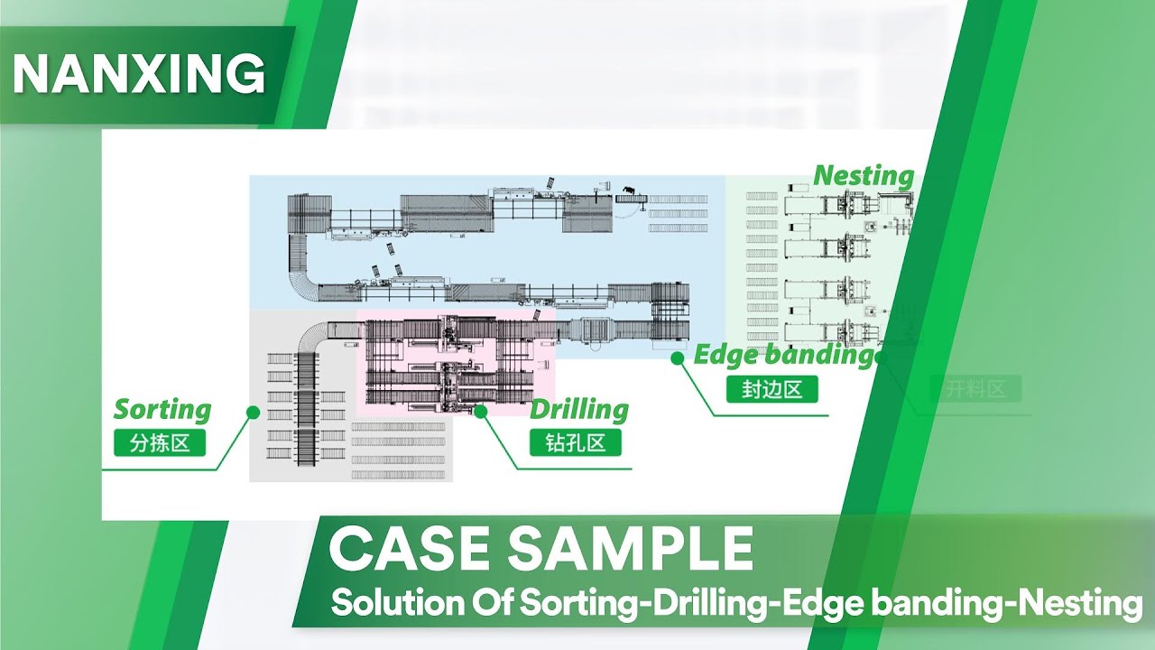 Efficient production! Nanxing case sample fo Goti Home Furniture