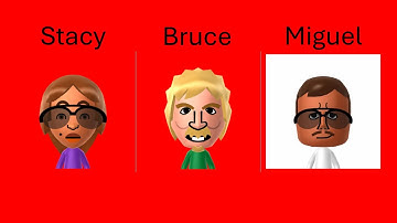 Wii Party - Board Game Island W/My Custom CPU Miis (Beginner: Stacy & Bruce)