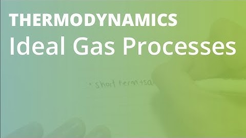 Ideal Gas Processes (Part 2) | Thermodynamics
