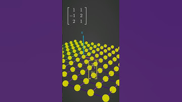 Null Space Linear Algebra
