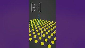 Null Space Linear Algebra