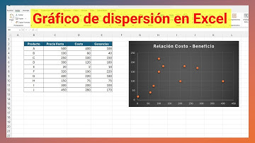 Cómo hacer un diagrama de dispersión en Excel