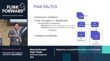 Deploying a secured Flink cluster on Kubernetes - Edward Alexander Rojas Clavijo