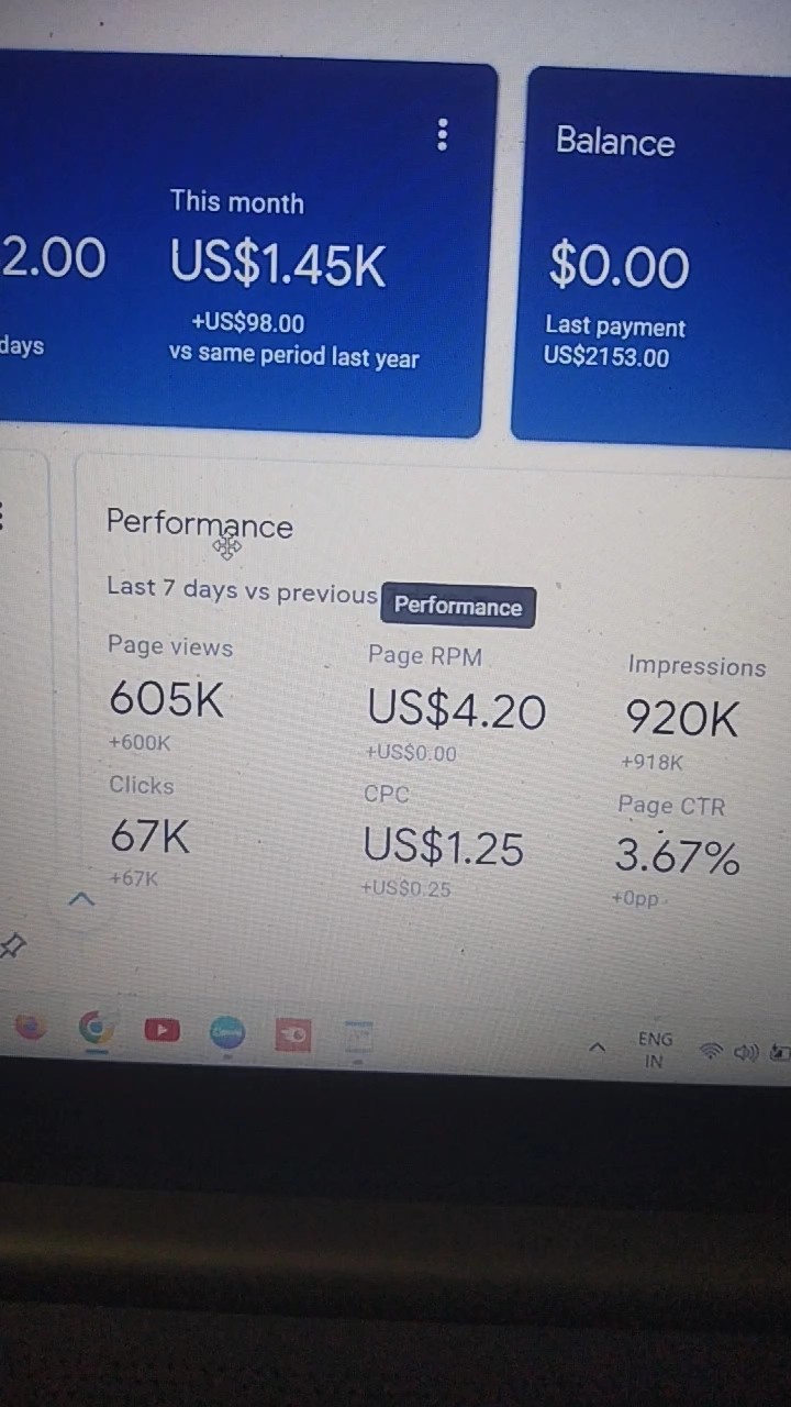 Meraih Keberhasilan dengan Target Video Adsense: Panduan Lengkap Optimasi dan Strategi