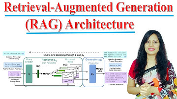 What is Retrieval-Augmented Generation (RAG) Architecture?