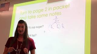 Famous Kitchen math Net Worth
