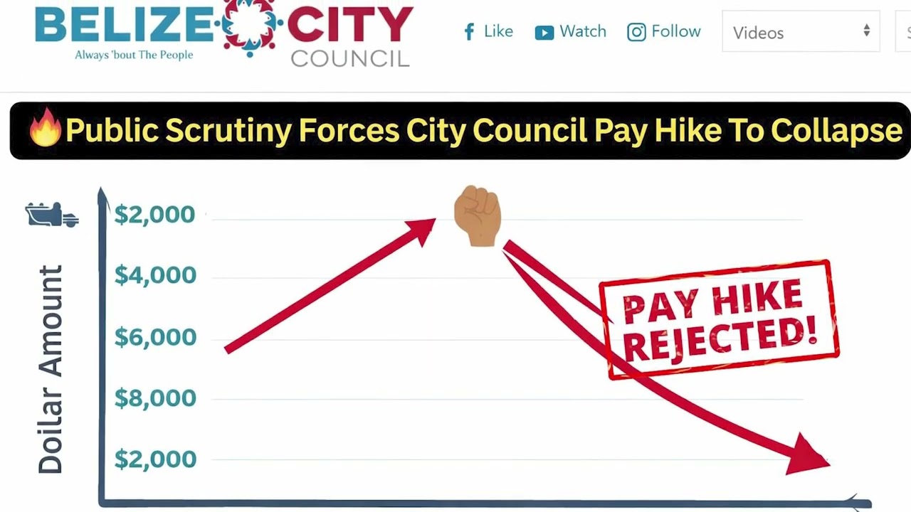 Who Decides Pay Raises for Mayors and Councilors? | PT 1