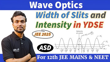 JEE 2025_The width of one of the two slits in Young