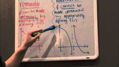 Concept 26: Removable vs. Nonremovable Discontinuity