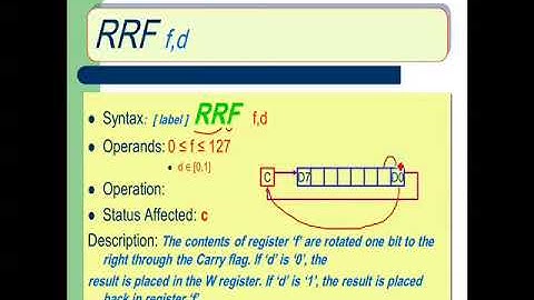 Logic instructions for the PIC 16F877A: part 3