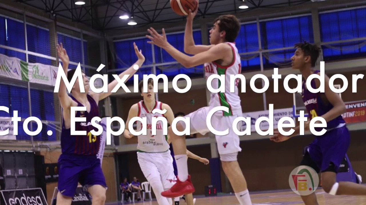 ALEJANDRO LÓPEZ ('03) Highlights - Baskonia