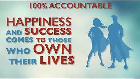 7 Mindsets Introduction