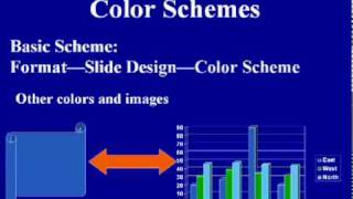 ENG 352 Technical Writing - 37 - PowerPoint Templates