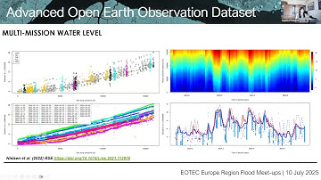 EO4FLOOD - Advancing Flood Forecasting with Earth Observation